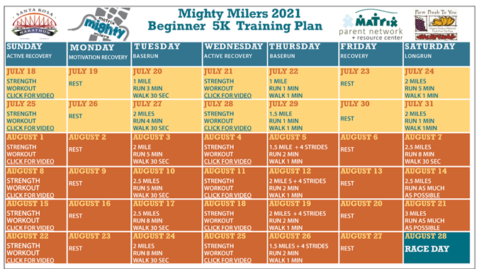 Mighty Milers 2021 Beginner 5K Training Plan