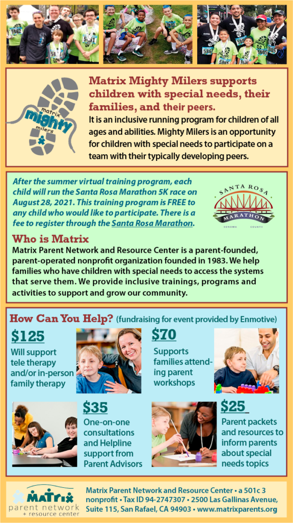 Matrix Mighty Milers 2021 info-graphic