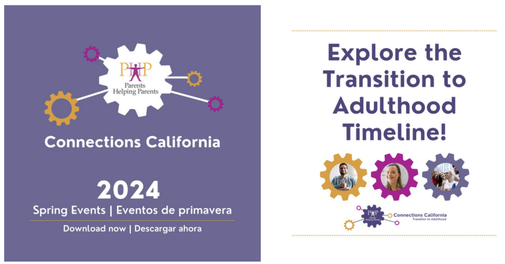 Parents Helpint Parents (PHP) Connections California 2024 Explore the Transition to Adulthood Timeline