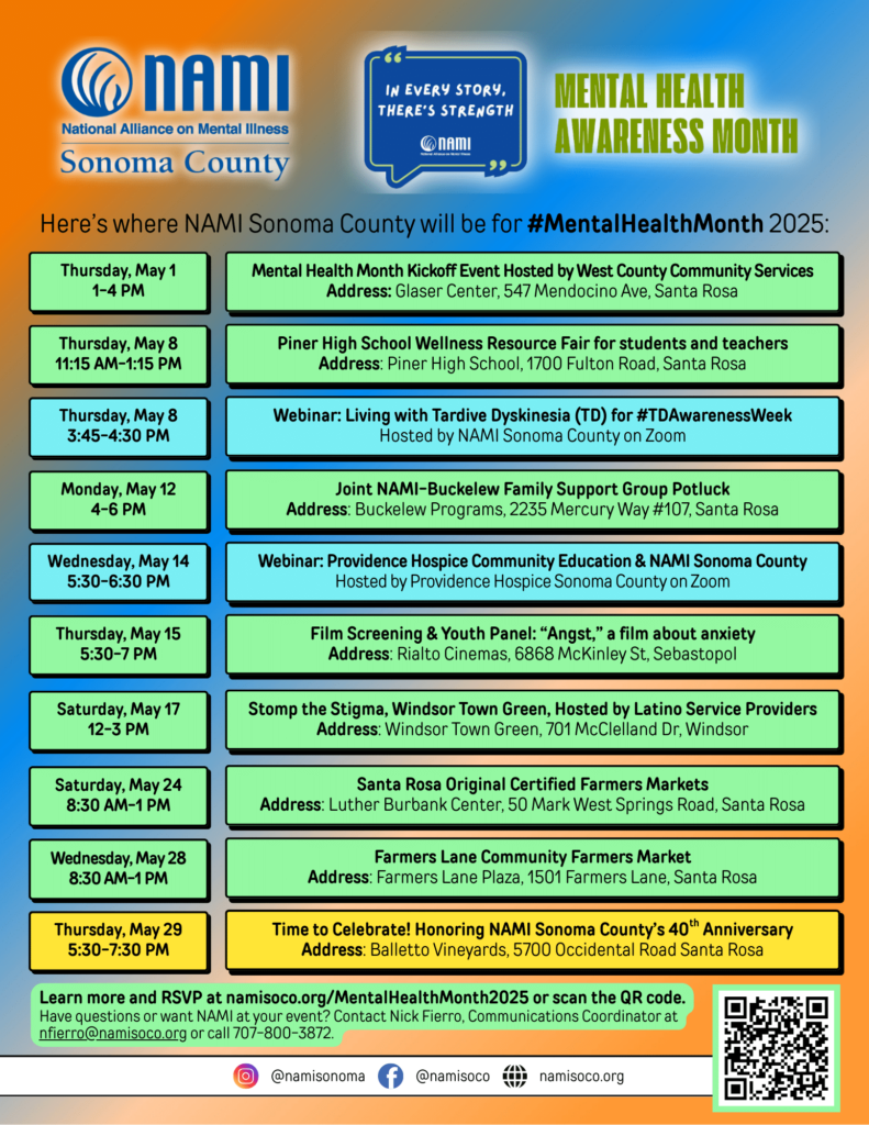 A listing of events and links for May 2025, Mental Health Month